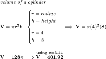 \bf \textit{volume of a cylinder}\\\\ V=\pi r^2 h~~ \begin{cases} r=radius\\ h=height\\[-0.5em] \hrulefill\\ r=4\\ h=8 \end{cases}\implies V=\pi (4)^2(8) \\\\\\ V=128\pi \implies \stackrel{using~\pi =3.14}{V=401.92}
