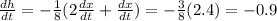 \frac{dh}{dt} = -\frac{1}{8}(2\frac{dx}{dt}+\frac{dx}{dt})= -\frac{3}{8}(2.4)= -0.9