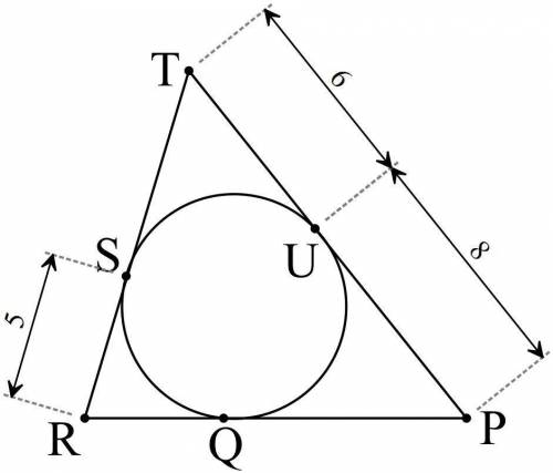 The circle is inscribed in triangle PRT. A circle is inscribed in triangle P R T. Points Q, S, and U