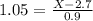 1.05 = \frac{X - 2.7}{0.9}