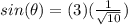 sin(\theta)=(3)(\frac{1}{\sqrt{10}})