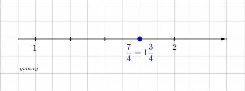 Represent 7/4 on the number line