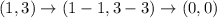 (1,3)\to(1-1,3-3)\to (0,0)