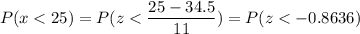 P( x < 25) = P( z < \displaystyle\frac{25 - 34.5}{11}) = P(z < -0.8636)