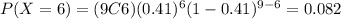 P(X=6)=(9C6)(0.41)^6 (1-0.41)^{9-6}=0.082