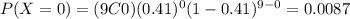 P(X=0)=(9C0)(0.41)^0 (1-0.41)^{9-0}=0.0087