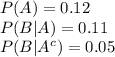 P(A)=0.12\\P(B|A)=0.11\\P(B|A^{c})=0.05