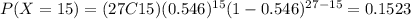 P(X=15)=(27C15)(0.546)^{15} (1-0.546)^{27-15}=0.1523