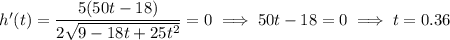 h'(t)=\dfrac{5(50t-18)}{2\sqrt{9-18t+25t^2}}=0\implies 50t-18=0\implies t=0.36