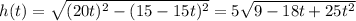 h(t)=\sqrt{(20t)^2-(15-15t)^2}=5\sqrt{9-18t+25t^2}