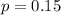 p = 0.15