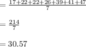 =\frac{17+22+22+26+39+41+47}{7}\\\\=\frac{214}{7}\\\\=30.57