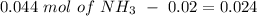 0.044~mol~of~NH_3~-~0.02=0.024