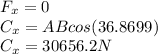 F_{x} = 0\\C_{x} = AB cos(36.8699)\\C_{x} = 30 656.2 N