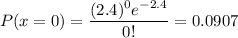 P(x=0) = \dfrac{(2.4)^0e^{-2.4}}{0!} =0.0907