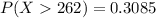 P(X262) = 0.3085