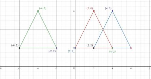 The coordinates of the vertices of △abc are a(−4, 6) , b(−2, 2) , and c(−6, 2) . the coordinates of 