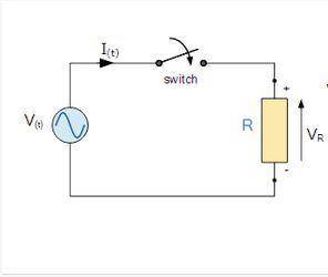 Design a circuit with the following criteria. Assume existence of +5V power supply. Draw your circui