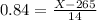 0.84 = \frac{X - 265}{14}