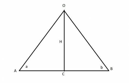 The angles of elevation of a hot air balloon from two points, A and B, on level ground, are 24.2 and