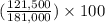 (\frac{121,500}{181,000})\times 100