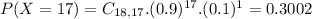 P(X = 17) = C_{18,17}.(0.9)^{17}.(0.1)^{1} = 0.3002