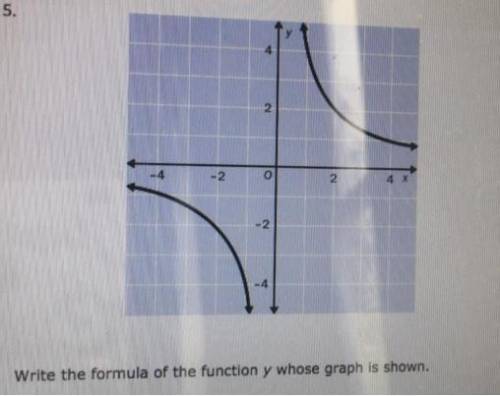 Write the formula of the function y whose graph is shown. A. Y equals 1 divided by x minus 4. B. Y e