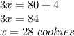 3x=80+4\\3x=84\\x=28\ cookies