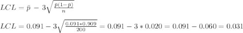 LCL=\bar p \,-\,3\sqrt{\frac{\bar p (1- \bar p)}{n} }\\\\LCL=0.091-3\sqrt{\frac{0.091 *0.909}{200} }=0.091-3*0.020 =0.091-0.060=0.031