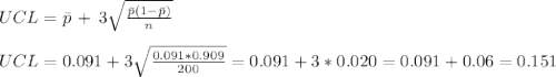 UCL=\bar p \,+\,3\sqrt{\frac{\bar p (1- \bar p)}{n} }\\\\UCL=0.091+3\sqrt{\frac{0.091 *0.909}{200} }=0.091+3*0.020 =0.091+0.06=0.151