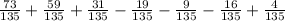 \frac{73}{135}+\frac{59}{135}+\frac{31}{135}-\frac{19}{135}-\frac{9}{135}-\frac{16}{135}+\frac{4}{135}