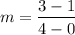 $m=\frac{3-1}{4-0}