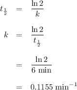 \begin{array}{rcl}t_{\frac{1}{2}} &=& \dfrac{\ln 2}{k}\\\\k &= &\dfrac{\ln 2}{t_{\frac{1}{2}}}\\\\ & = & \dfrac{\ln 2}{\text{6 min}}\\\\& = & \text{0.1155 min}^{-1}\\\end{array}