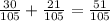 \frac{30}{105} + \frac{21}{105} = \frac{51}{105}