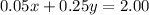 0.05x+0.25y=2.00