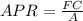 APR=\frac{FC}{A}