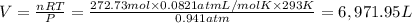 V=\frac{nRT}{P}=\frac{272.73 mol\times 0.0821 atm L/mol K\times 293 K}{0.941 atm}=6,971.95 L