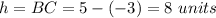 h=BC=5-(-3)=8\ units