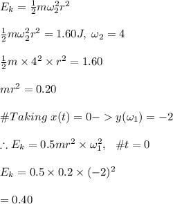 E_k=\frac{1}{2}m\omega_2^2r^2\\\\\frac{1}{2}m\omega_2^2r^2=1.60J, \ \omega_2=4\\\\\frac{1}{2}m\times 4^2\times r^2=1.60\\\\mr^2=0.20\\\\\# Taking \ x(t)=0-y(\omega_1)=-2\\\\\therefore E_k=0.5mr^2\times \omega_1^2, \ \ \#t=0\\\\E_k=0.5\times 0.2\times (-2)^2\\\\=0.40