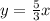 y=\frac{5}{3}x