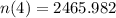 n(4)=2465.982