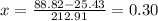 x=\frac{88.82-25.43}{212.91}=0.30