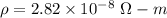 \rho=2.82\times 10^{-8}\ \Omega-m