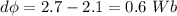 d\phi=2.7-2.1=0.6\ Wb