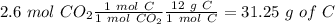2.6~mol~CO_2\frac{1~mol~C}{1~mol~CO_2}\frac{12~g~C}{1~mol~C}=31.25~g~of~C
