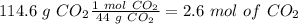 114.6~g~CO_2\frac{1~mol~CO_2}{44~g~CO_2}=2.6~mol~of~CO_2
