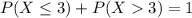P(X \leq 3) + P(X  3) = 1