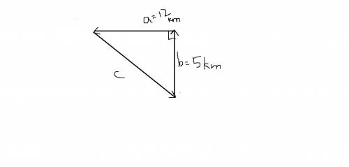 Two joggers run 5km north and then 12km west. What is the shortest distance to the nearest tenth of