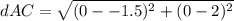 dAC=  \sqrt{({0-  - 1.5})^{2} +({0- 2})^{2}}