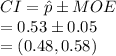 CI=\hat p\pm MOE\\=0.53\pm 0.05\\=(0.48, 0.58)